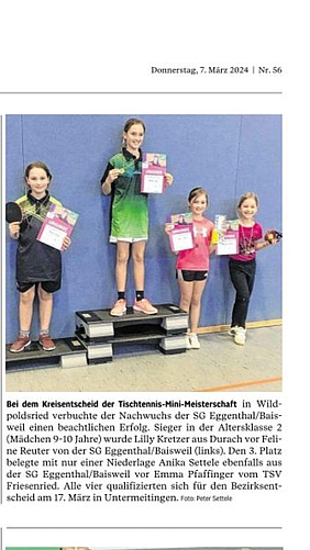 Mini Meisterschaft Im Tischtennis Sportverein Eggenthal